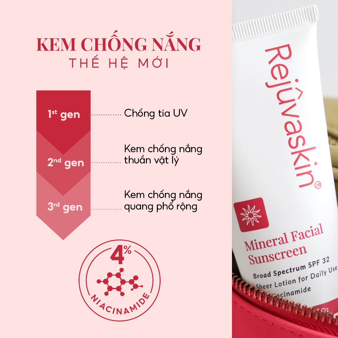 Kem chống nắng vật lý Mineral Facial SPF 32