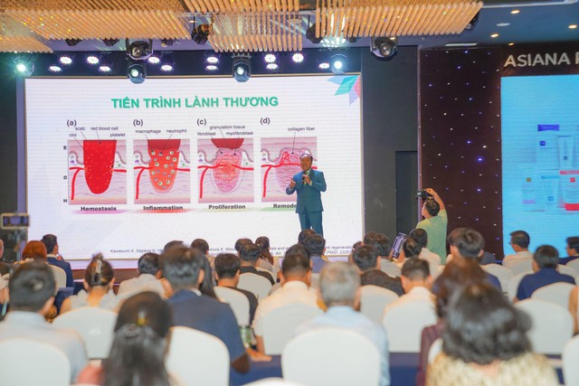 Tiến trình lành thương trải qua 4 giai đoạn