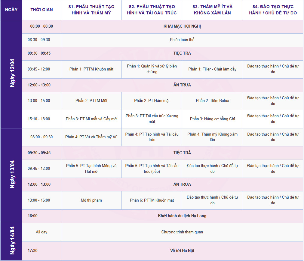 Tổng quan chương trình VSAPS lần thứ 9