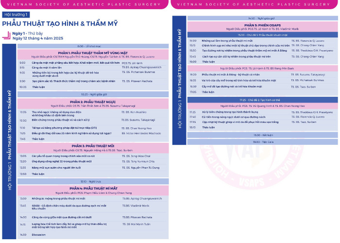 Timeline Phiên Phẫu Thuật Tạo Hình & Thẩm Mỹ