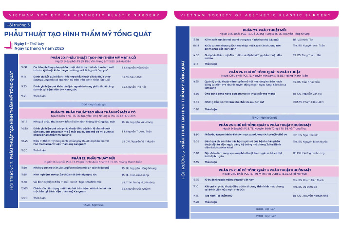 Timeline Phiên Phẫu Thuật Tạo Hình Thẩm Mỹ Tổng Quát