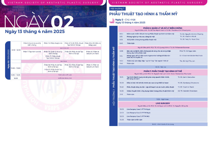 Timeline phiên Phẫu Thuật Tạo Hình & Thẩm Mỹ