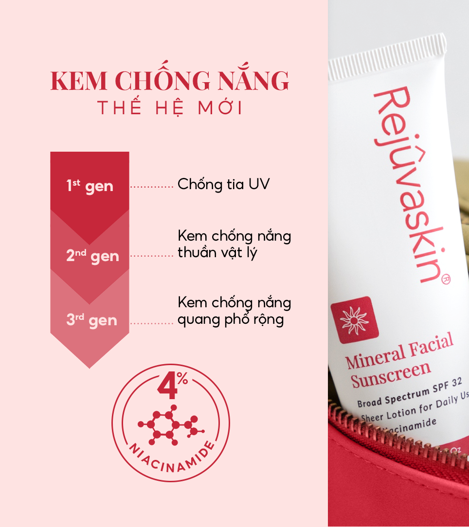 Kem Chống Nắng Vật Lý Mineral Facial Dưỡng Ẩm, Phục Hồi Da SPF 32 60ml