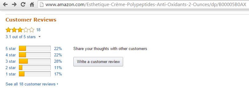 Đánh giá, xếp hạng của khách hàng ngoại quốc về Kem làm mờ sẹo Scar Esthetique