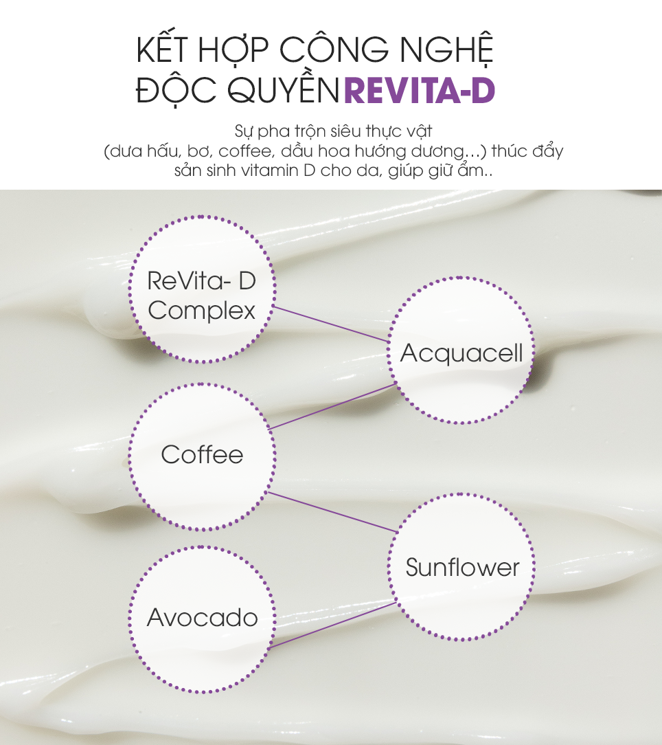 Thành phần chính của kem dưỡng phục hồi, nuôi dưỡng, ngừa lão hóa Rejuvaskin Moisturizer