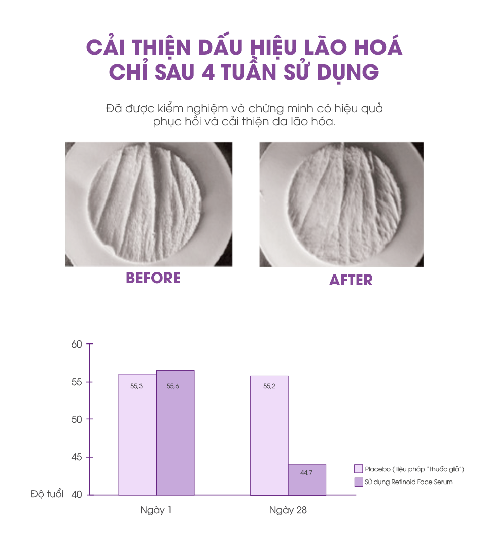 công dụng Ưu điểm nổi bật của kem dưỡng phục hồi, nuôi dưỡng, ngừa lão hóa Rejuvaskin Moisturizer