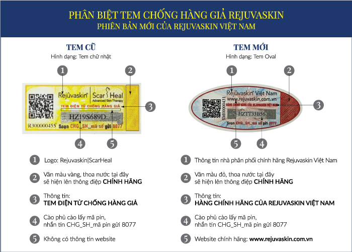 Hình ảnh tem chống hàng giả mới nhất của Rejuvaskin Việt Nam
